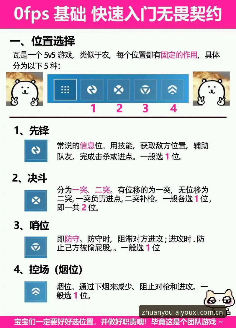 爱游戏平台APP手游库从入门到精通操作教程