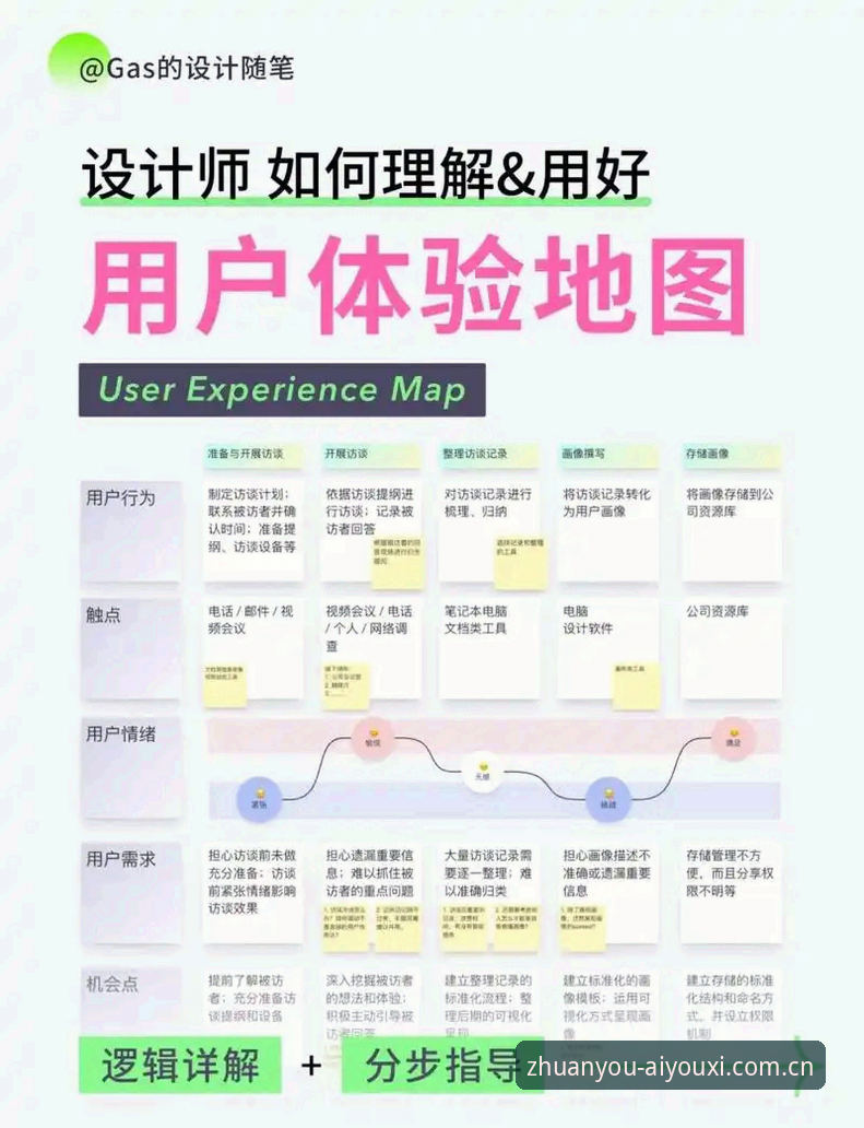 爱游戏平台深度解析：懂游戏的人都在这里登录页如何重塑玩家体验