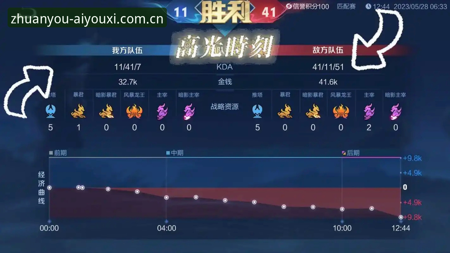 爱游戏平台深度解析：懂游戏的人都在这里登录页如何重塑玩家体验